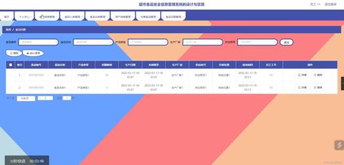 SSM Java超市食品安全信息管理系統的設計與實現